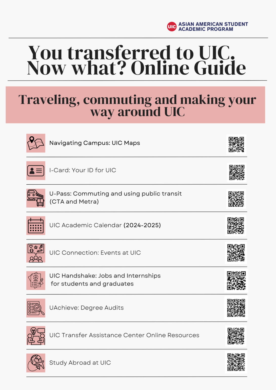 Guide on traveling and commuting to UIC as well as navigating the UIC campus