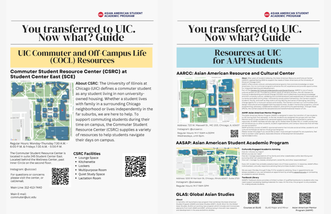 Community resources